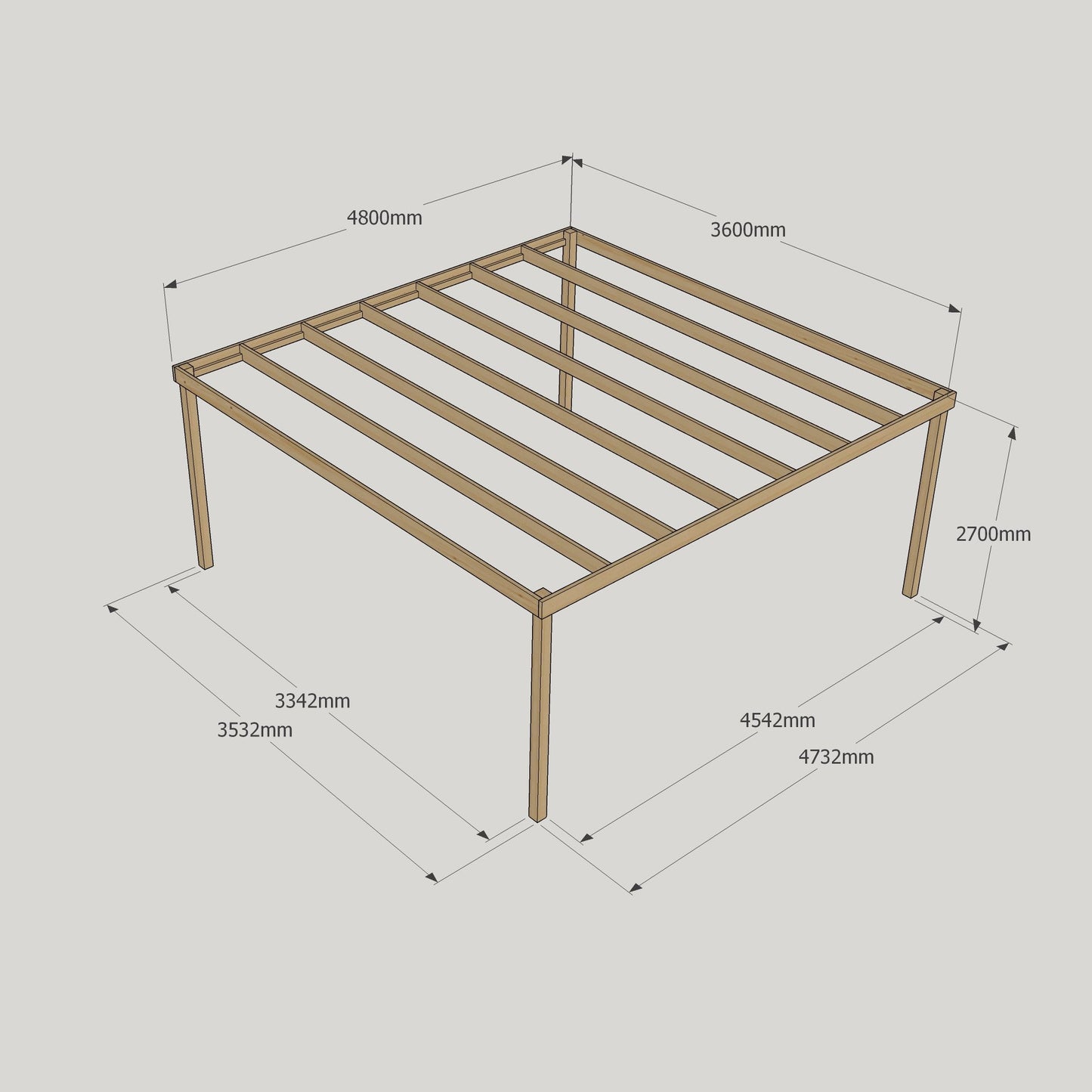 Freestanding Box Pergola - Light Green - 3.6m Width x 4.8m Length
