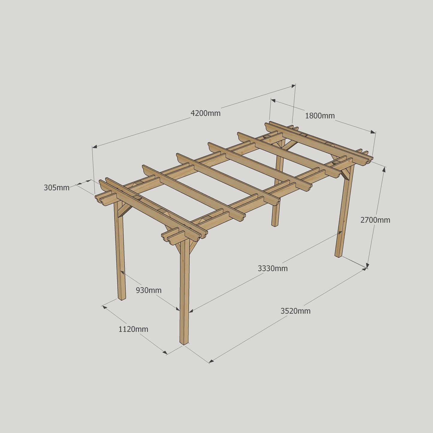 Freestanding Double Garden Pergola - Light Green - 1.8m Width x 4.2m Length