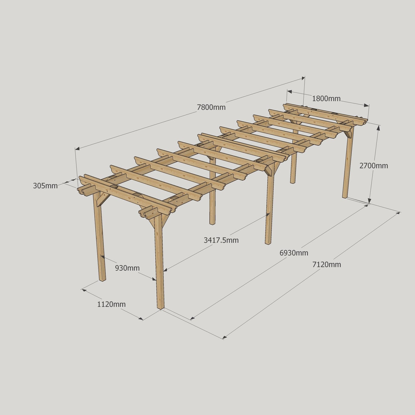 Freestanding Double Garden Pergola - Light Green - 1.8m Width x 7.8m Length