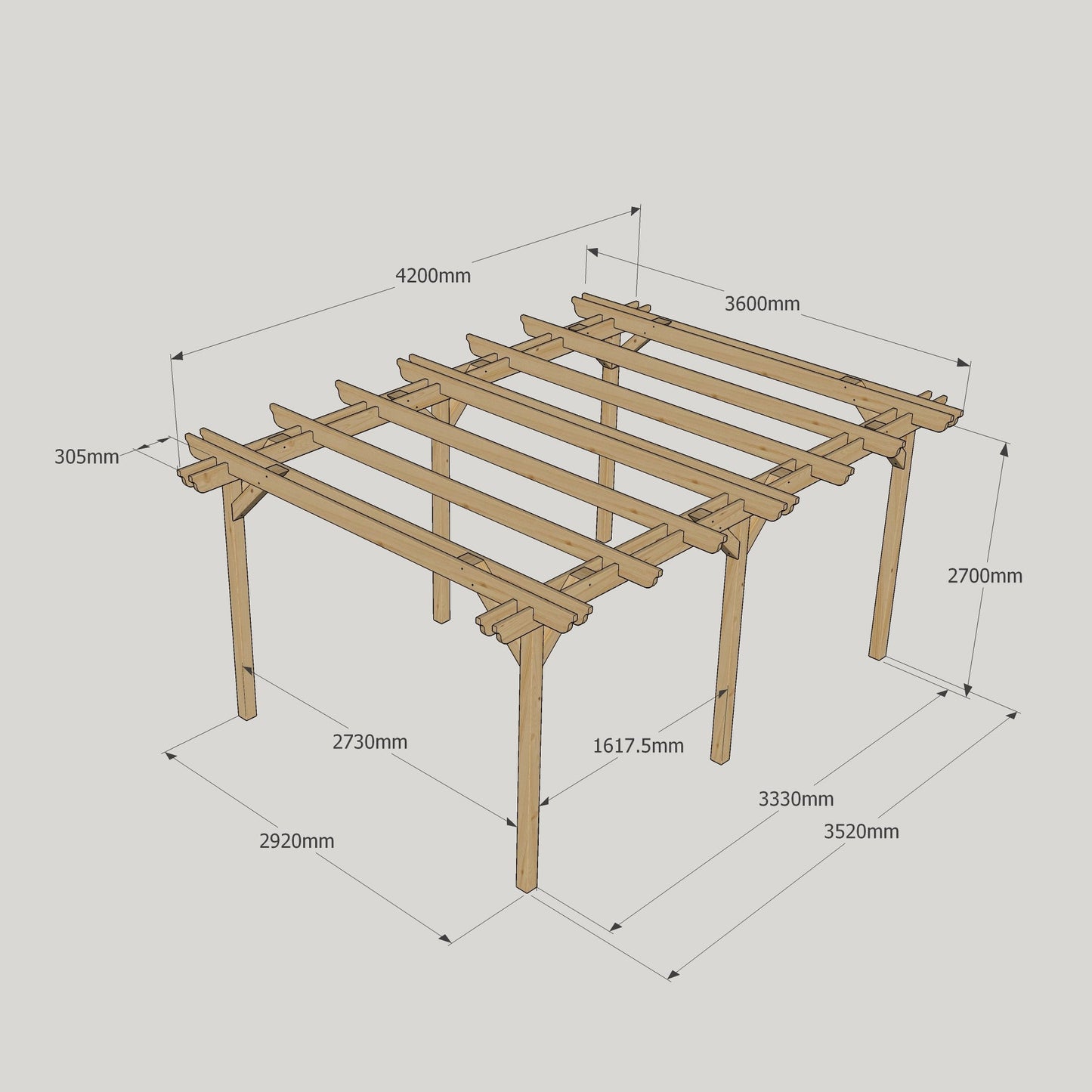 Freestanding Double Garden Pergola - Light Green - 3.6m Width x 4.2m Length