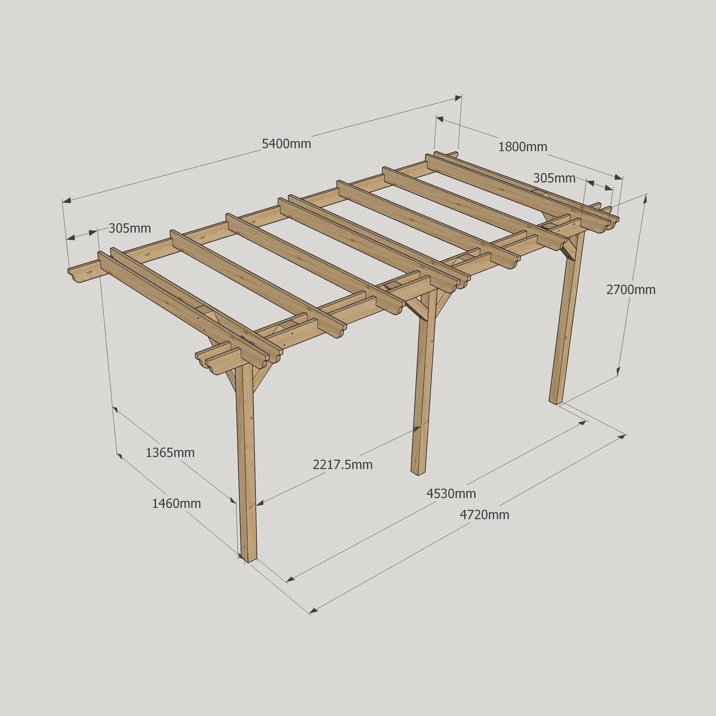Wall Mounted Double Garden Pergola - Light Green - 1.8m Depth x 5.4m Length