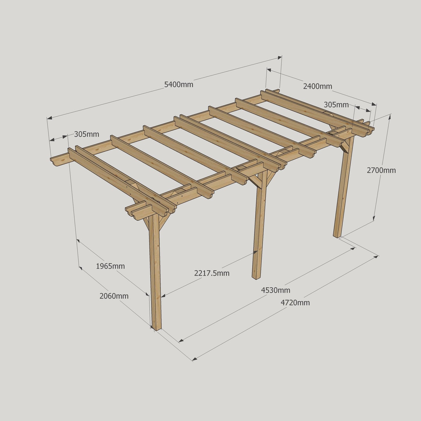 Wall Mounted Double Garden Pergola - Light Green - 2.4m Depth x 5.4m Length