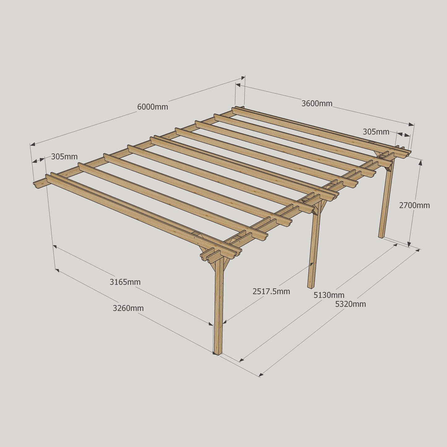 Wall Mounted Double Garden Pergola - Light Green - 3.6m Depth x 6m Length