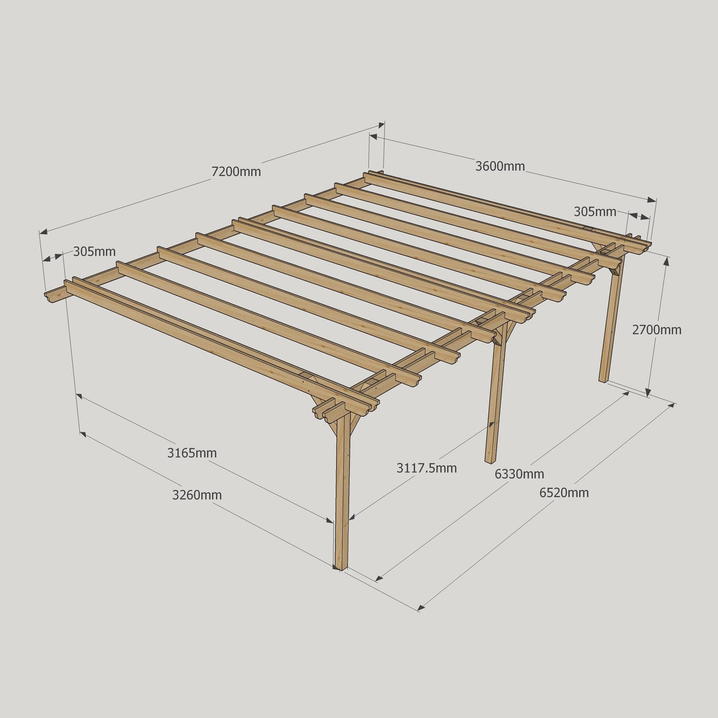 Wall Mounted Double Garden Pergola - Light Green - 3.6m Depth x 7.2m Length