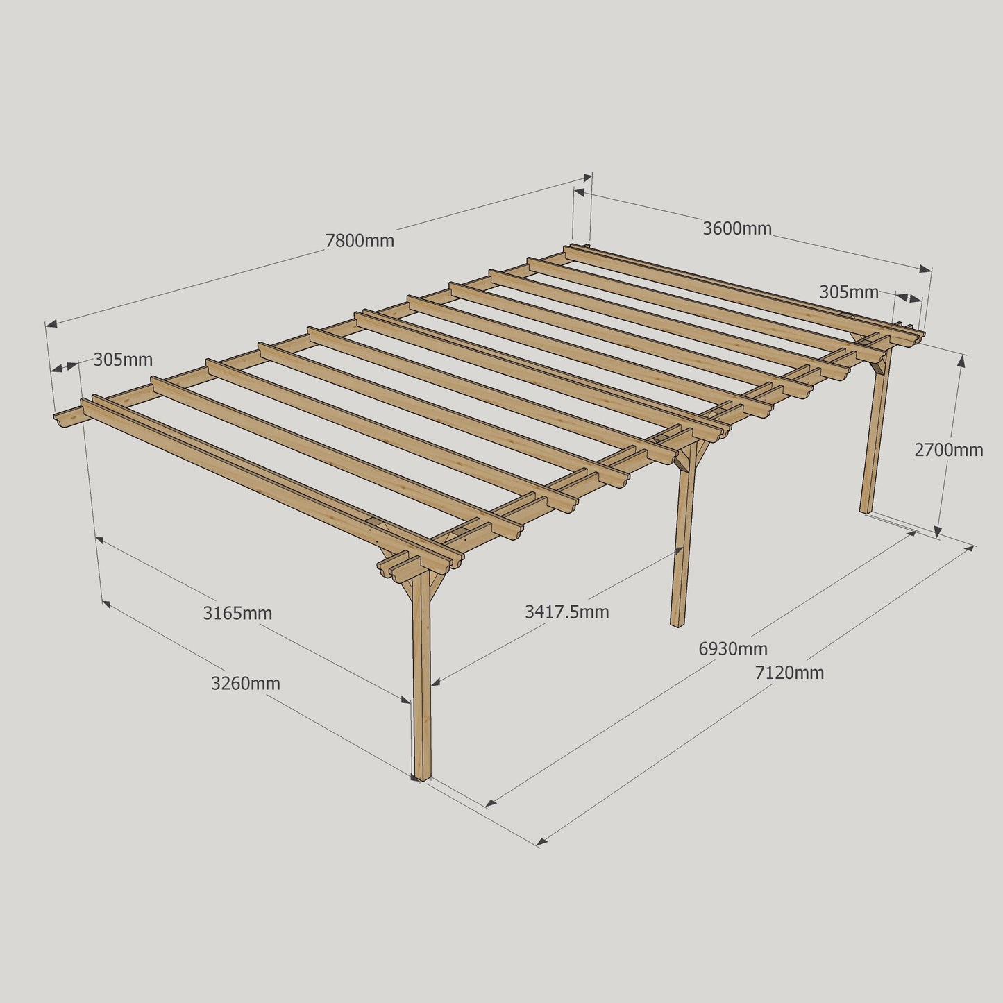 Wall Mounted Double Garden Pergola - Light Green - 3.6m Depth x 7.8m Length
