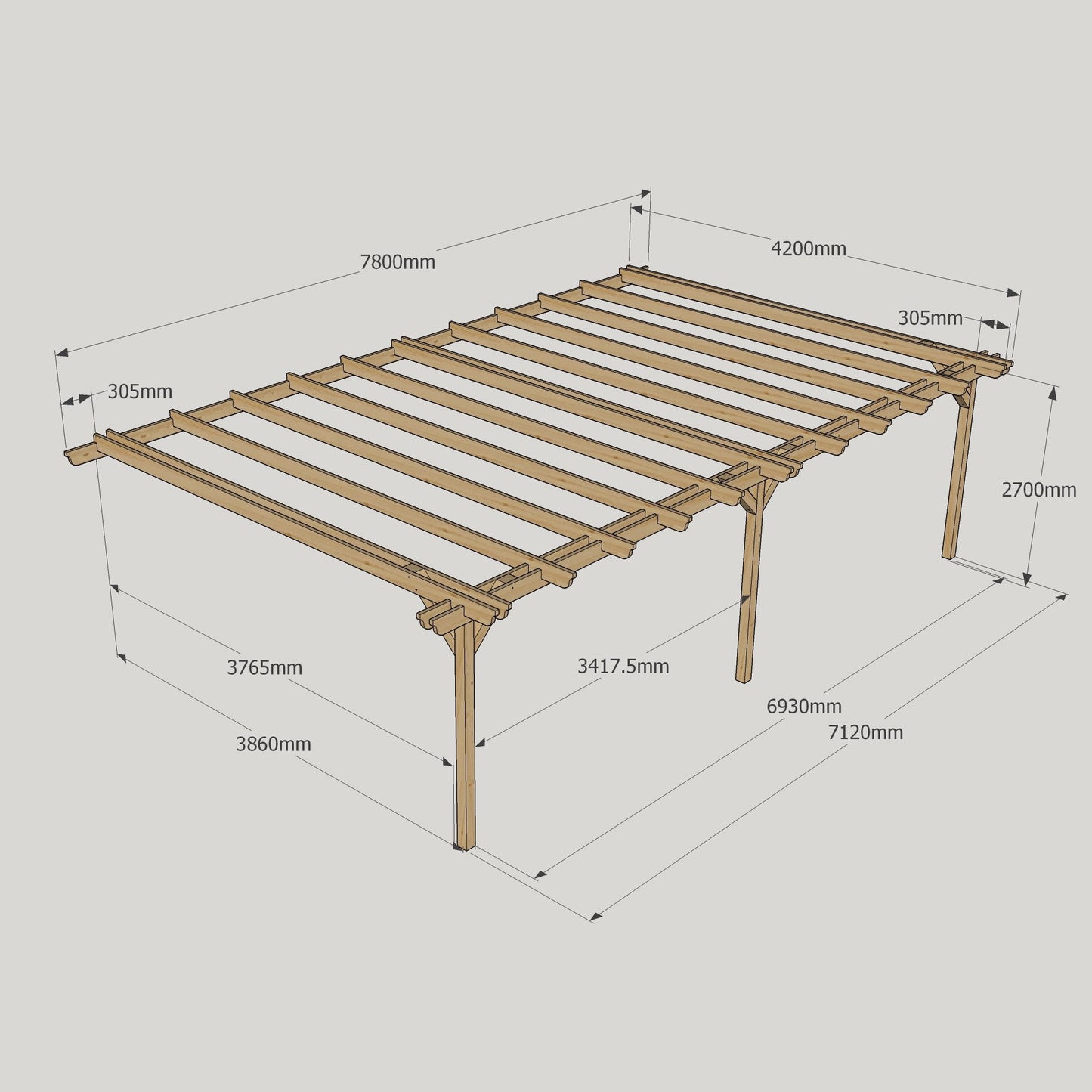 Wall Mounted Double Garden Pergola - Light Green - 4.2m Depth x 7.8m Length