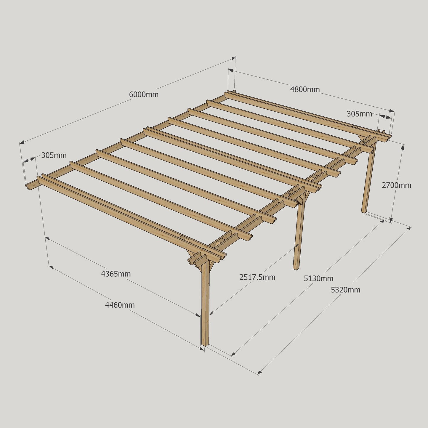 Wall Mounted Double Garden Pergola - Light Green - 4.8m Depth x 6m Length
