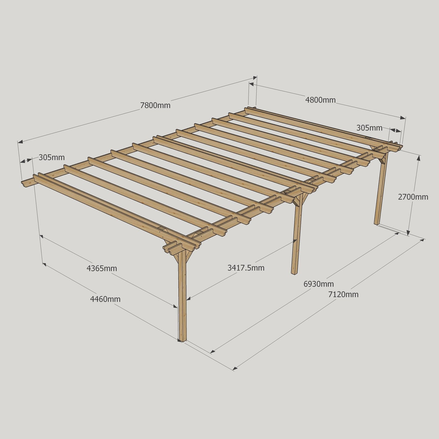 Wall Mounted Double Garden Pergola - Light Green - 4.8m Depth x 7.8m Length