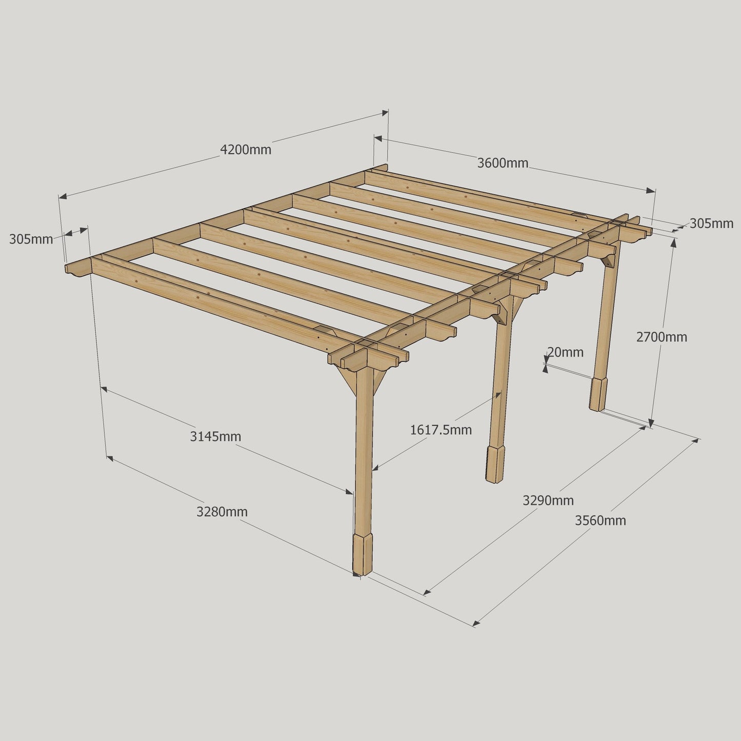 Wall Mounted Double Premium Pergola - Light Green - 3.6m Depth x 4.2m Length