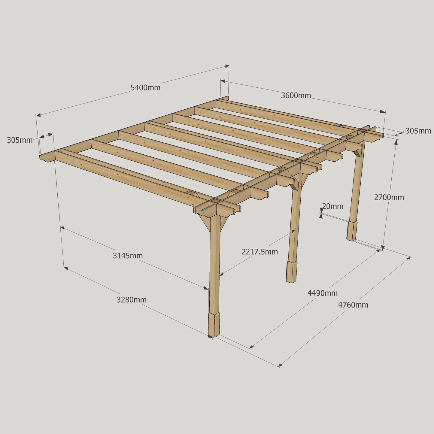 Wall Mounted Double Premium Pergola - Light Green - 3.6m Depth x 5.4m Length