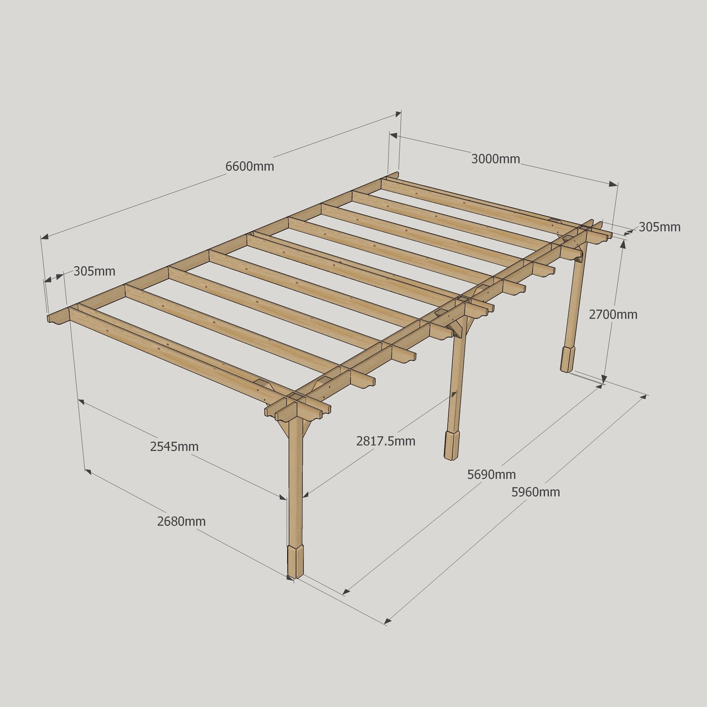 Wall Mounted Double Premium Pergola - Light Green - 3m Depth x 6.6m Length