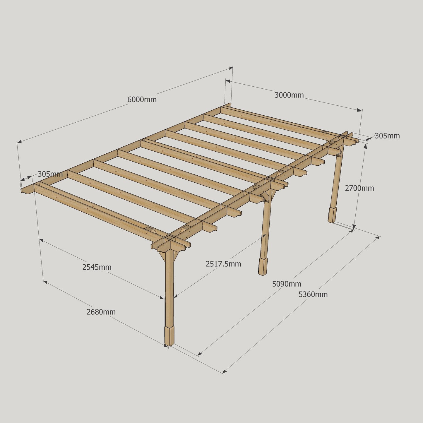 Wall Mounted Double Premium Pergola - Light Green - 3m Depth x 6m Length