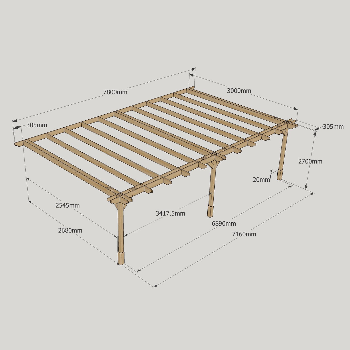 Wall Mounted Double Premium Pergola - Light Green - 3m Depth x 7.8m Length