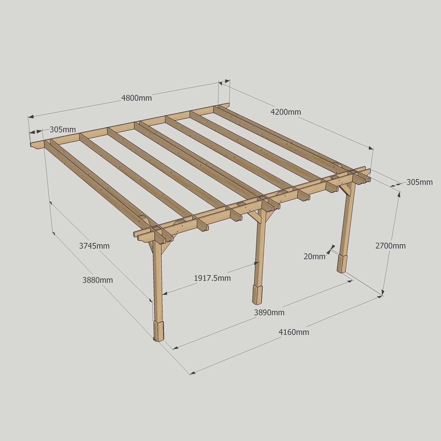 Wall Mounted Double Premium Pergola - Light Green - 4.2m Depth x 4.8m Length