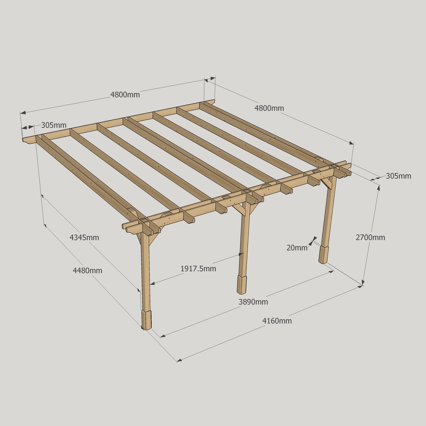 Wall Mounted Double Premium Pergola - Light Green - 4.8m Depth x 4.8m Length