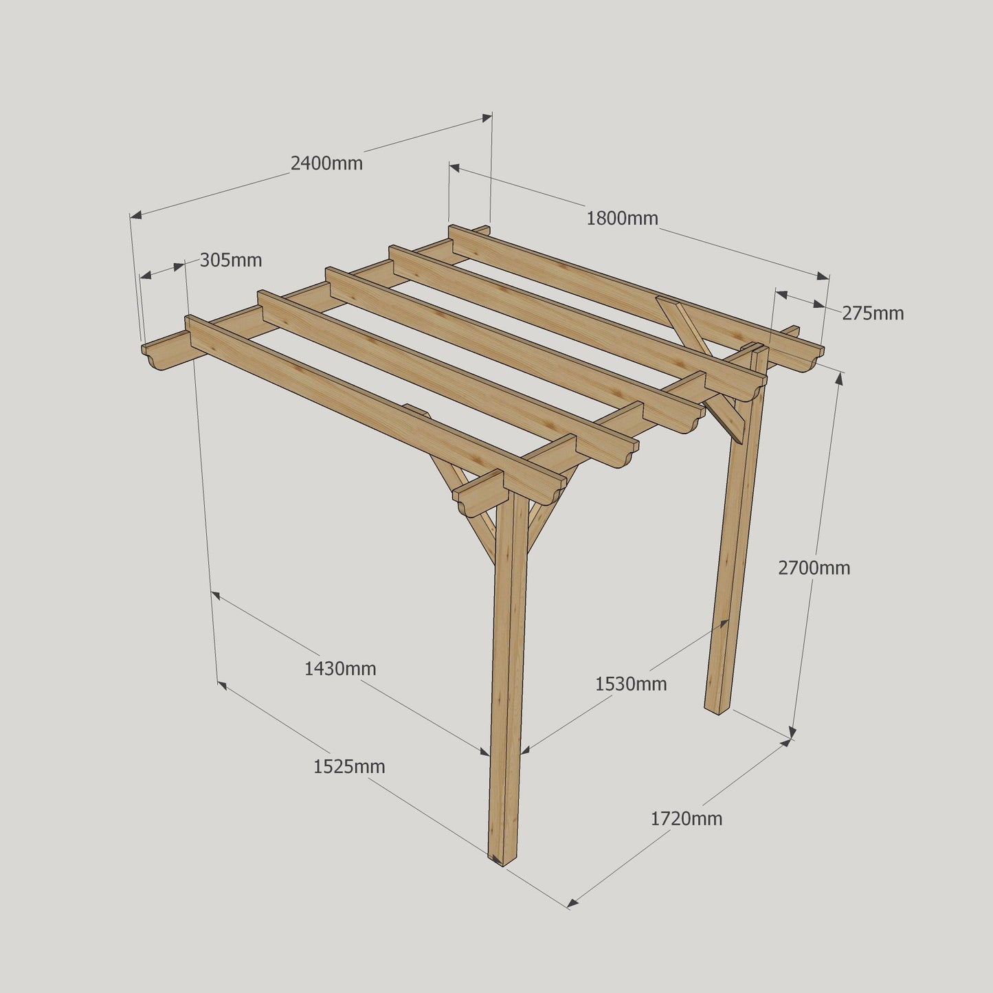 Wall Mounted Garden Pergola - Light Green - 1.8m Depth x 2.4m Length