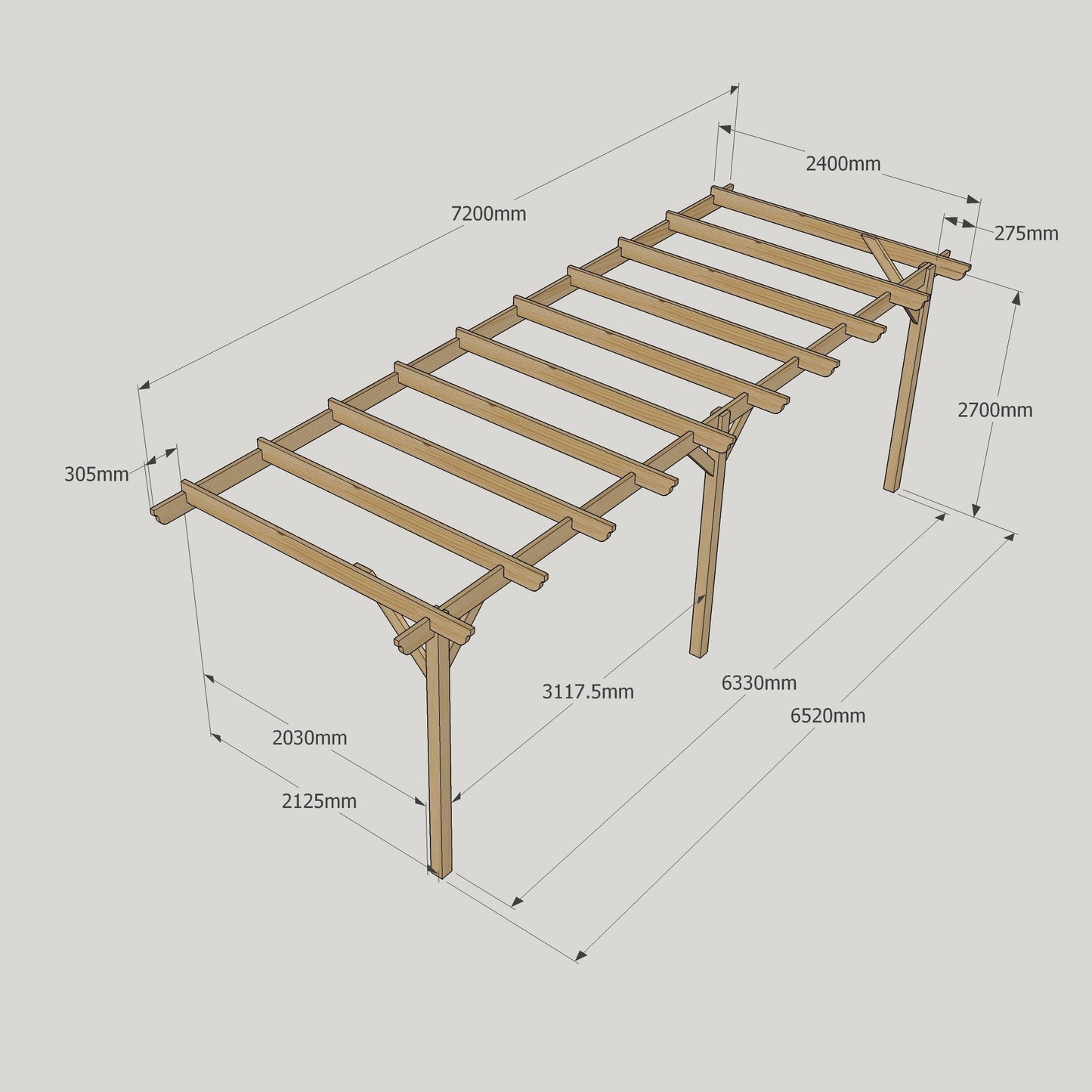 Wall Mounted Garden Pergola - Light Green - 2.4m Depth x 7.2m Length