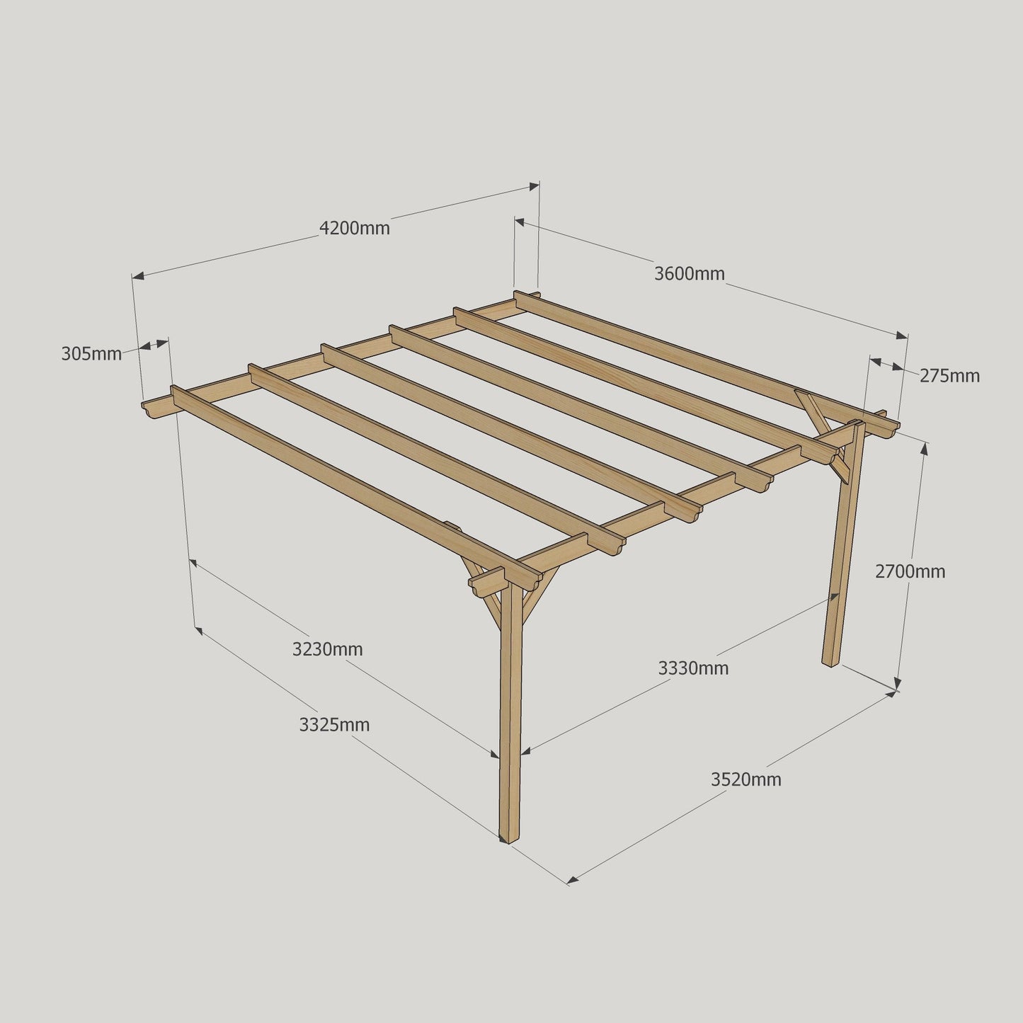 Wall Mounted Garden Pergola - Light Green - 3.6m Depth x 4.2m Length