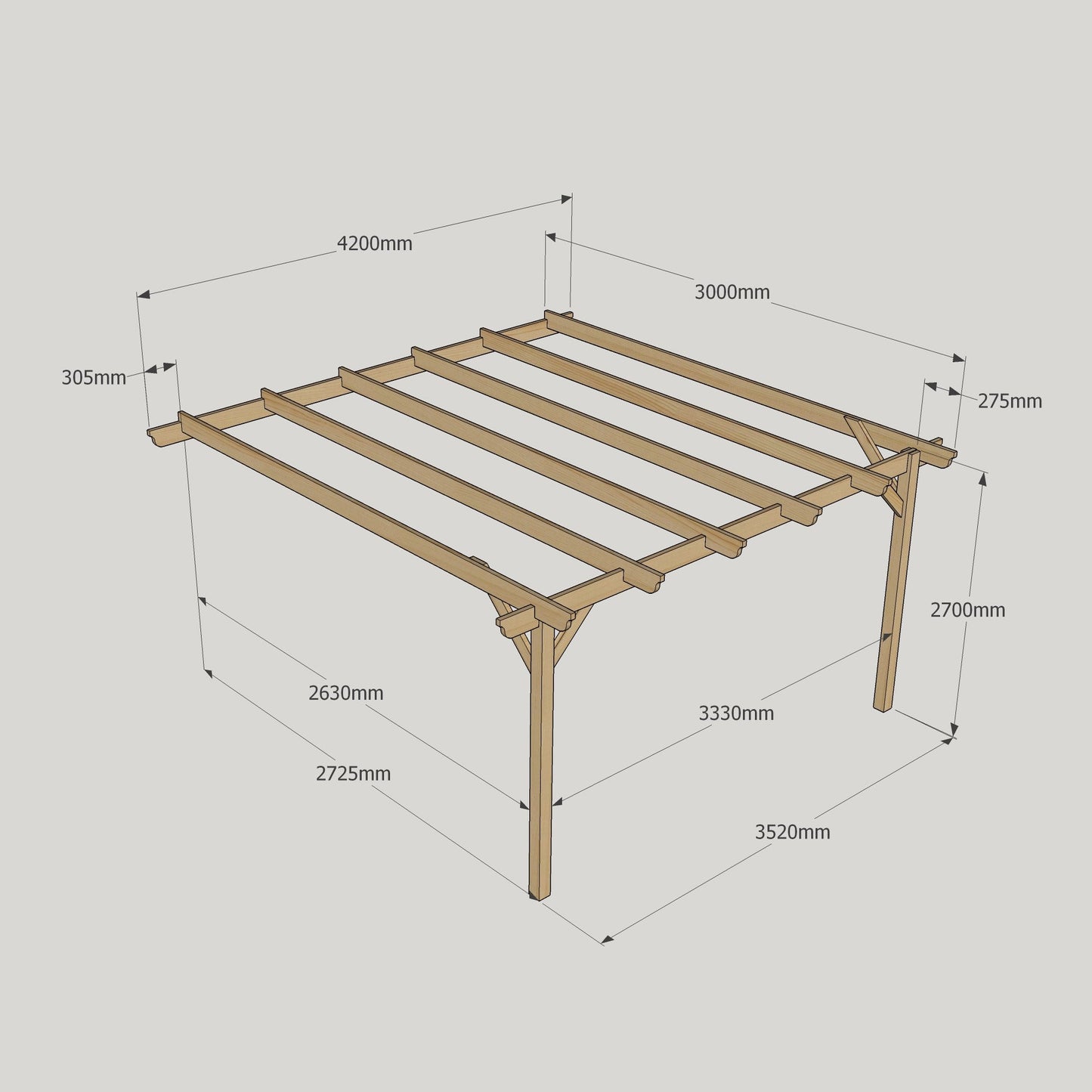Wall Mounted Garden Pergola - Light Green - 3m Depth x 4.2m Length
