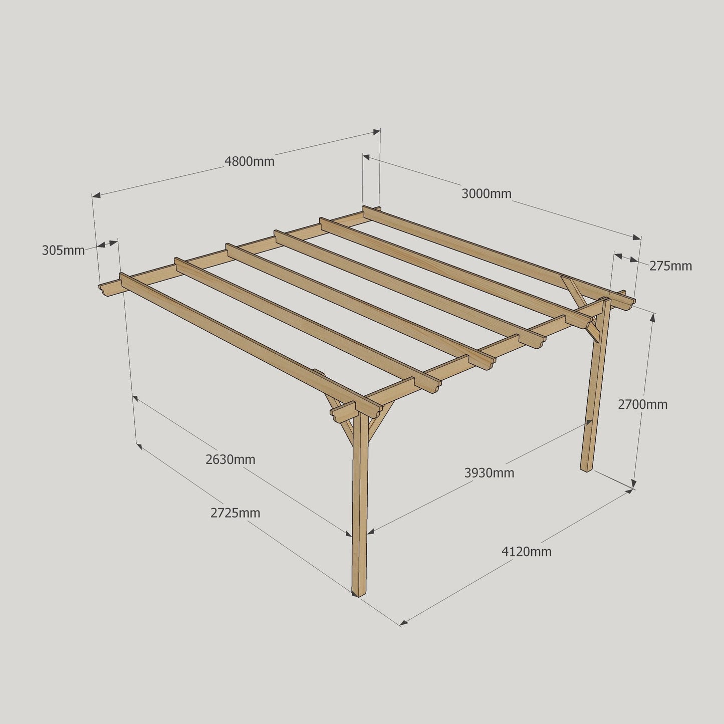 Wall Mounted Garden Pergola - Light Green - 3m Depth x 4.8m Length