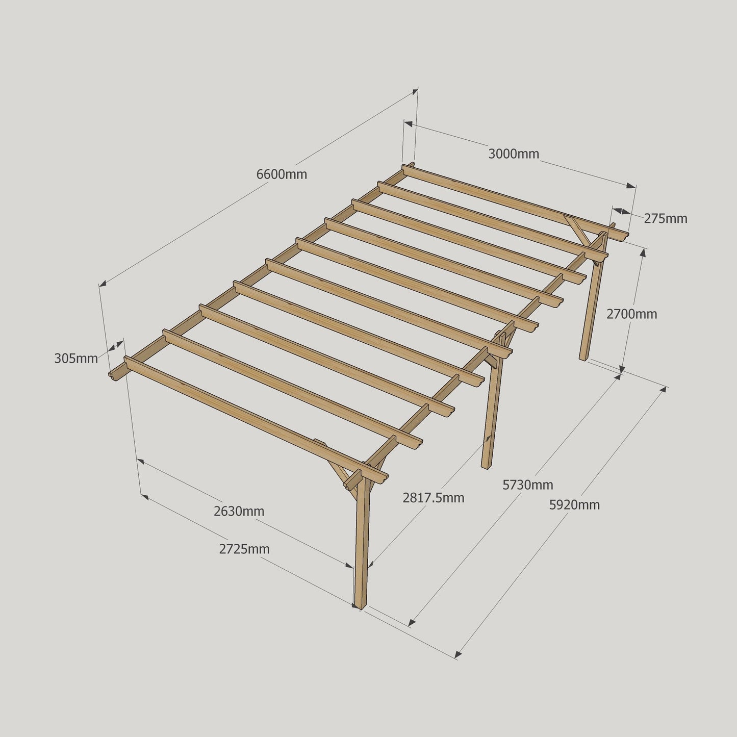 Wall Mounted Garden Pergola - Light Green - 3m Depth x 6.6m Length