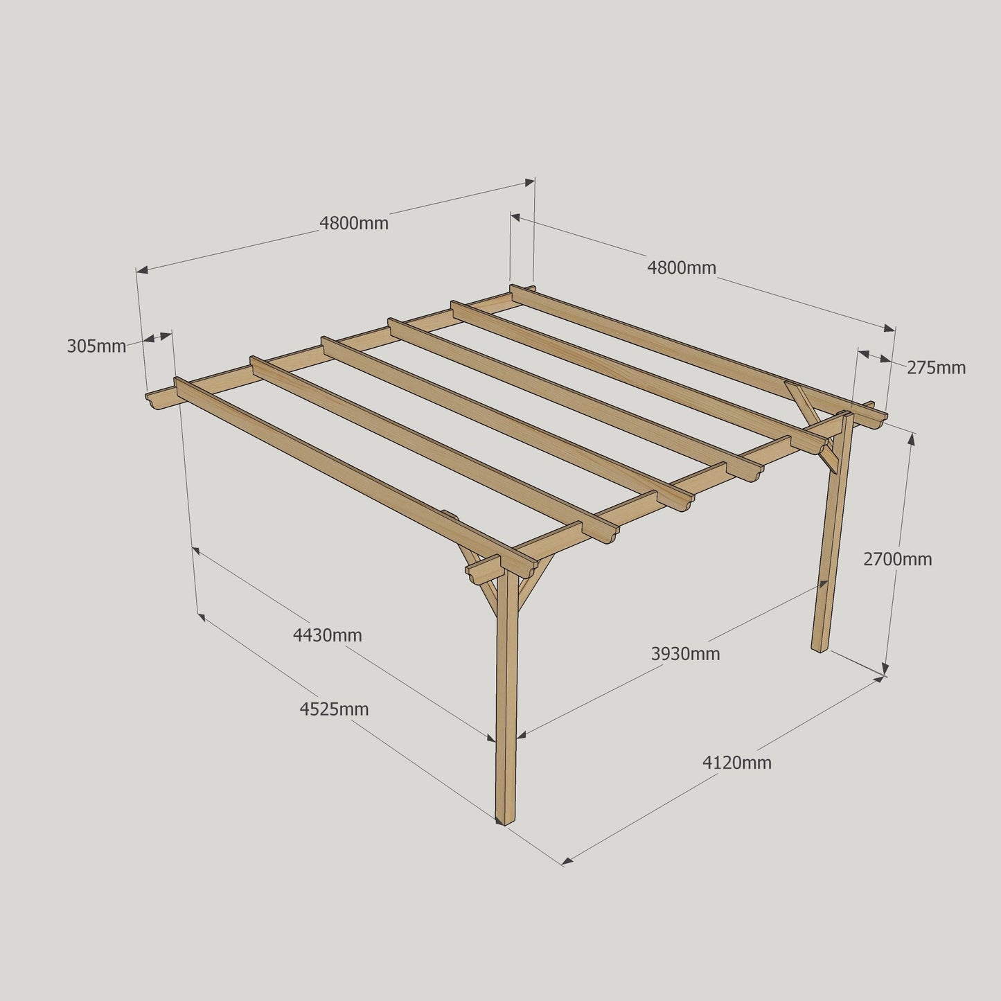 Wall Mounted Garden Pergola - Light Green - 4.8m Depth x 4.8m Length