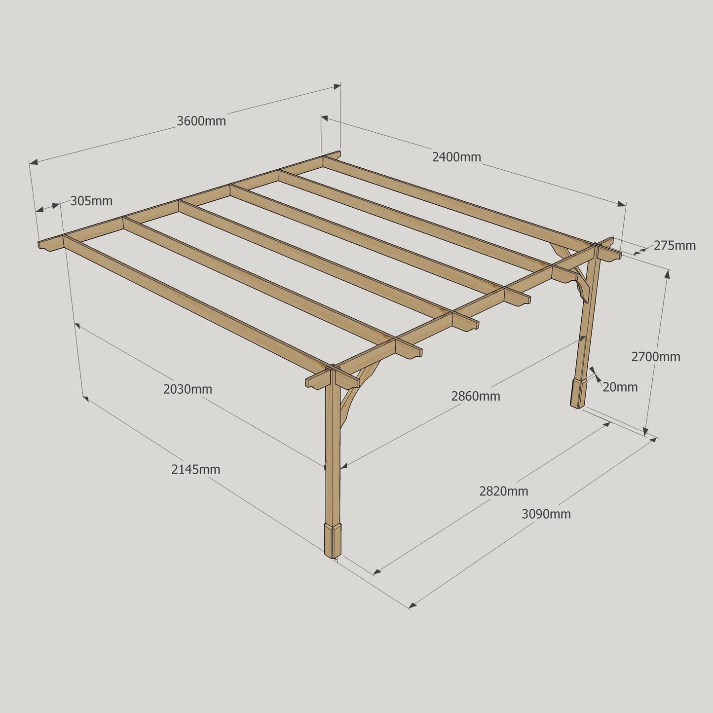 Wall Mounted Premium Pergola - Light Green - 2.4m Depth x 3.6m Length