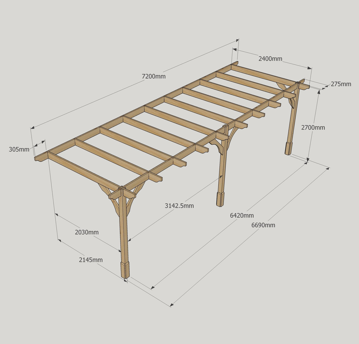 Wall Mounted Premium Pergola - Light Green - 2.4m Depth x 7.2m Length