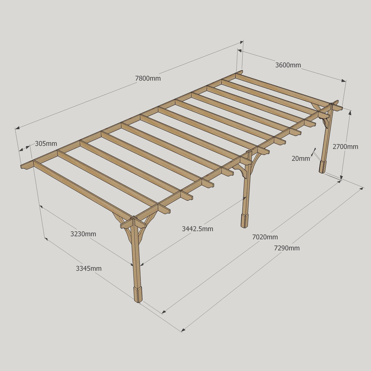 Wall Mounted Premium Pergola - Light Green - 3.6m Depth x 7.8m Length