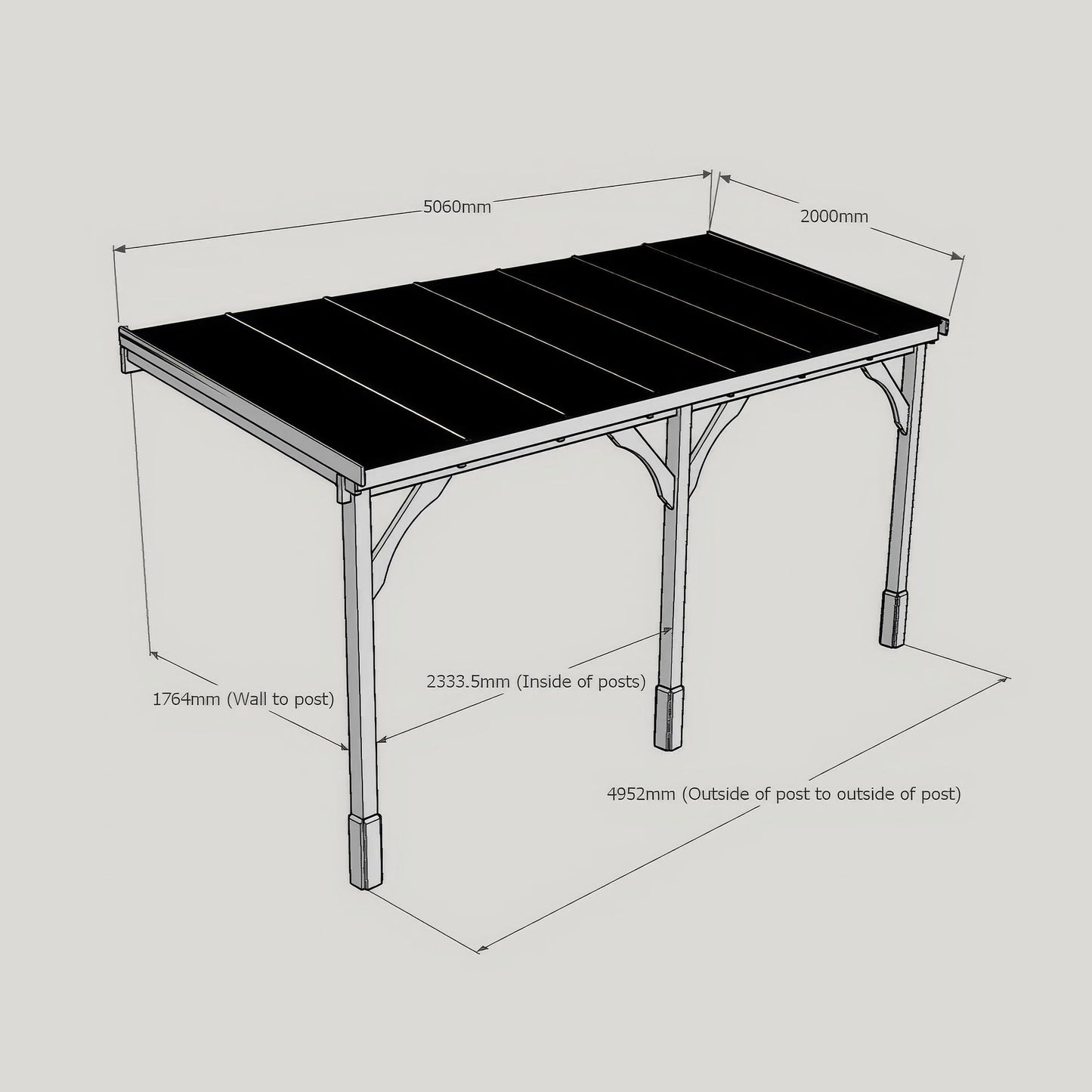 Wall Mounted Polycarbonate Roof Carport - Light Green - 2m Depth x 5.06m Width