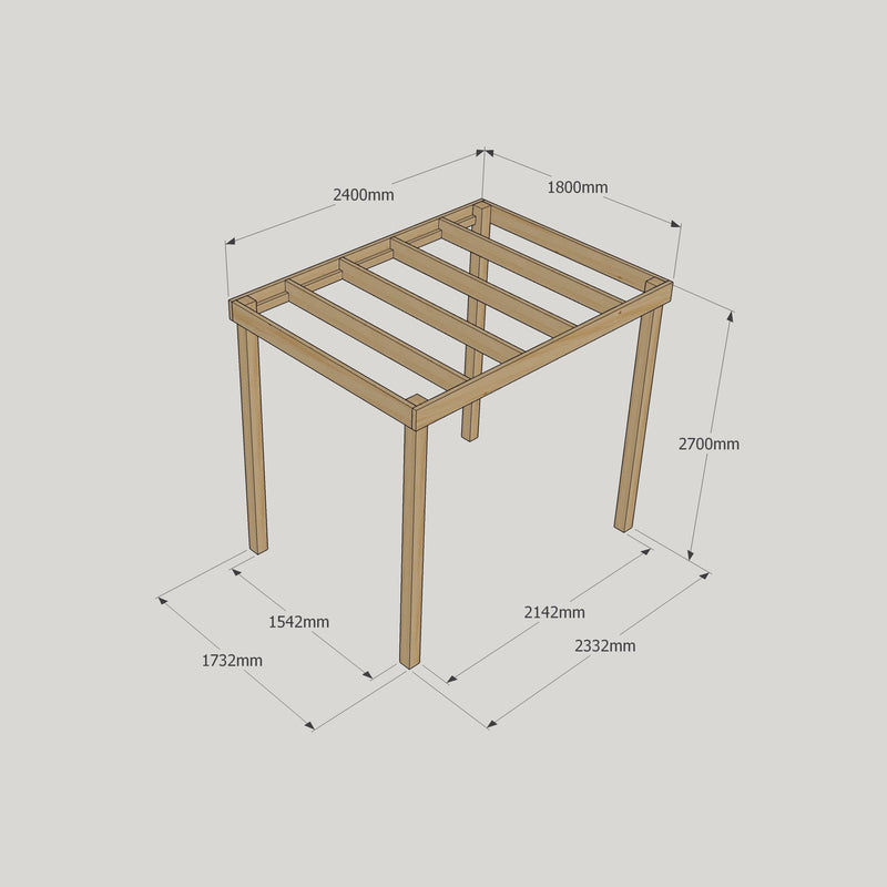 Freestanding Box Pergola - Light Green - 1.8m Width x 2.4m Length