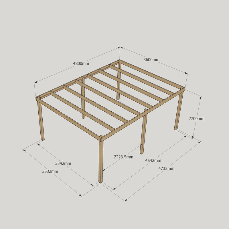 Freestanding Box Pergola - Light Green - 3.6m Width x 4.8m Length