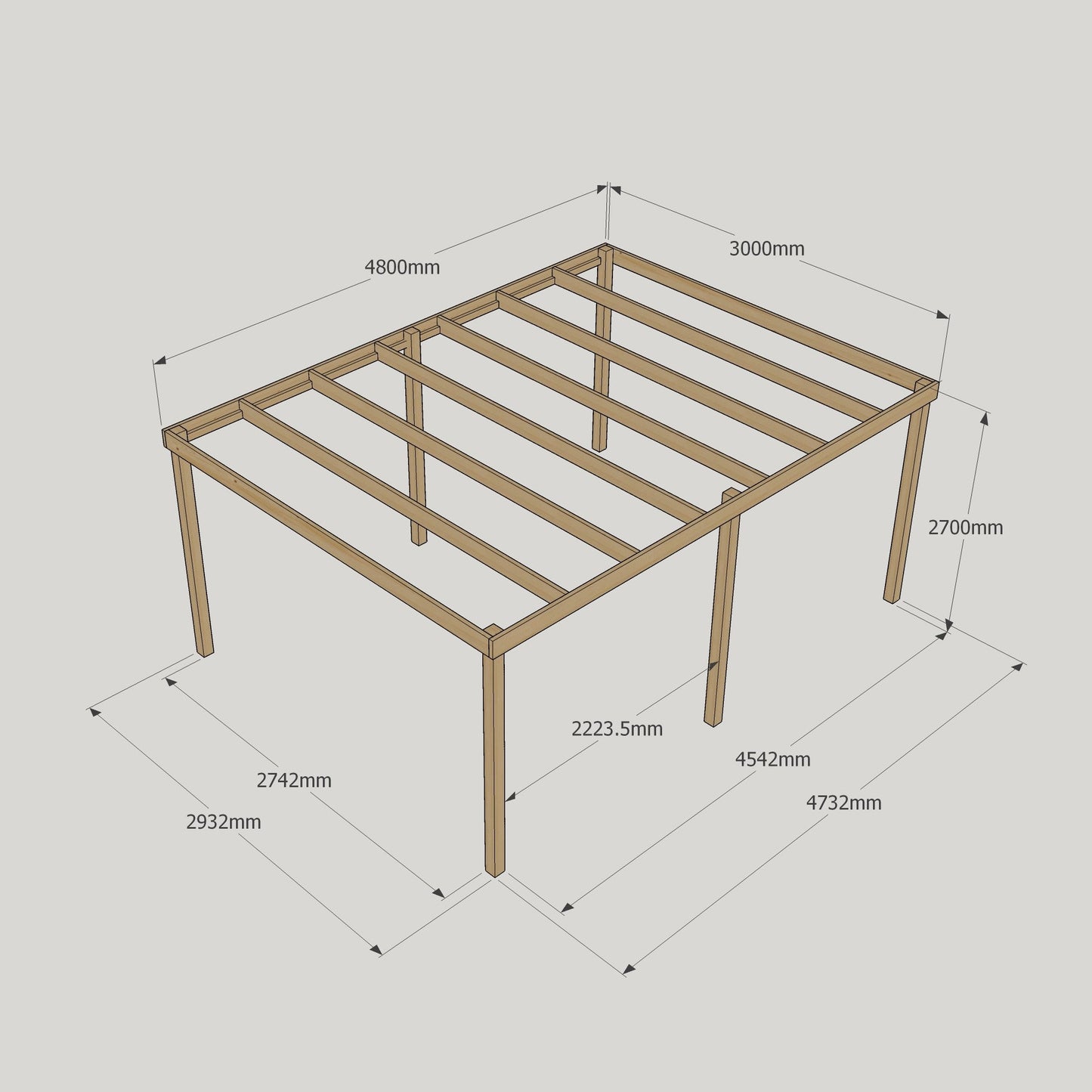 Freestanding Box Pergola - Light Green - 3m Width x 4.8m Length