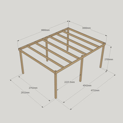 Freestanding Box Pergola - Light Green - 3m Width x 4.8m Length
