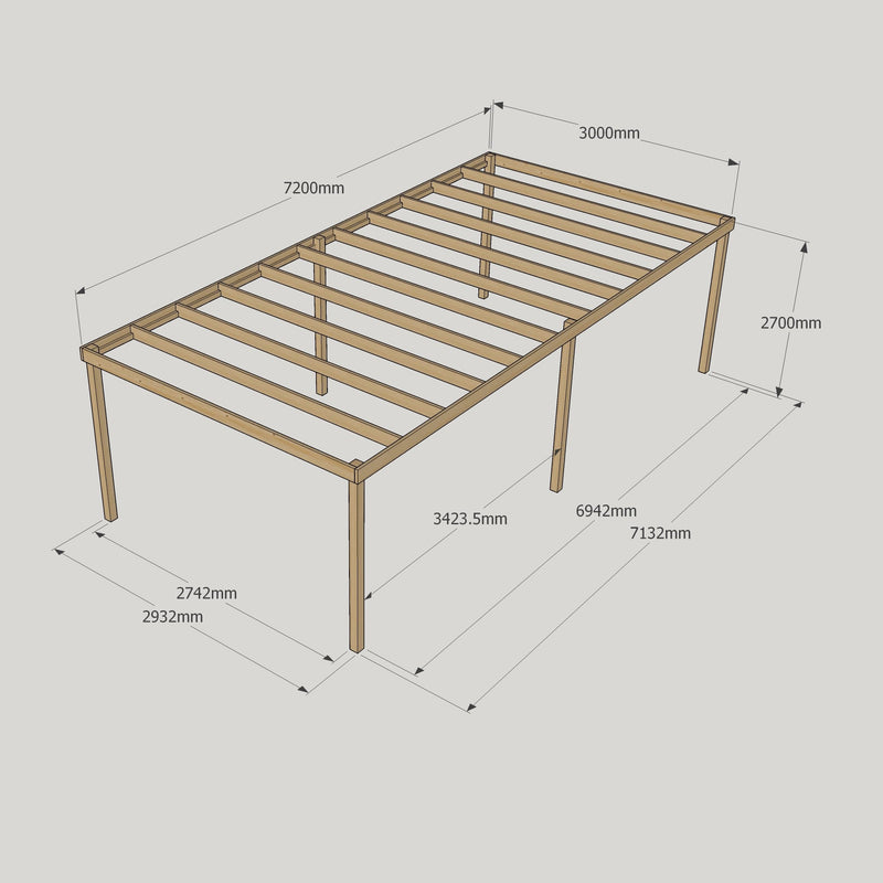 Freestanding Box Pergola - Light Green - 3m Width x 7.2m Length