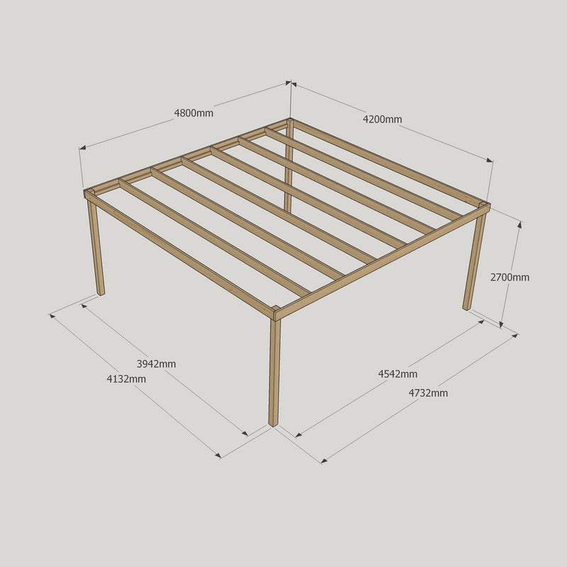 Freestanding Box Pergola - Light Green - 4.2m Width x 4.8m Length