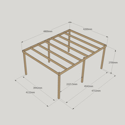 Freestanding Box Pergola - Light Green - 4.2m Width x 4.8m Length