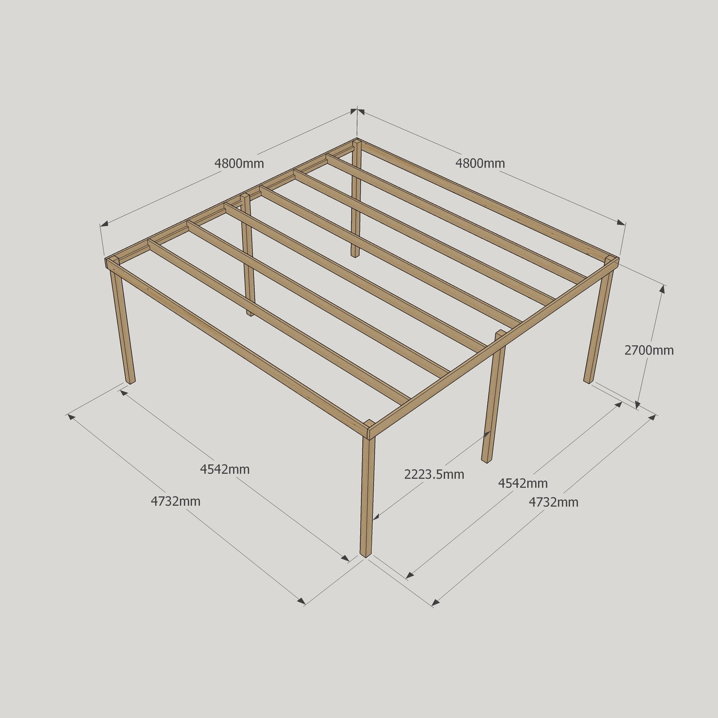 Freestanding Box Pergola - Light Green - 4.8m Width x 4.8m Length