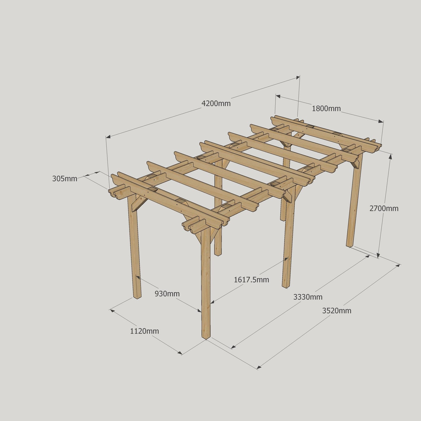 Freestanding Double Garden Pergola - Light Green - 1.8m Width x 4.2m Length