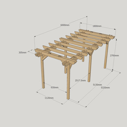 Freestanding Double Garden Pergola - Light Green - 1.8m Width x 6m Length
