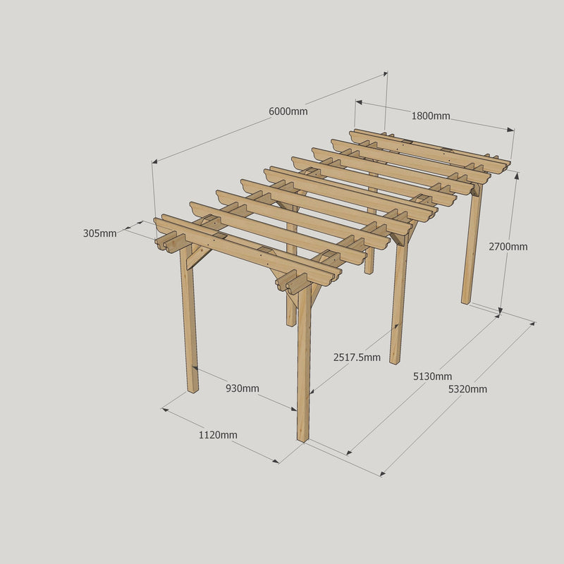 Freestanding Double Garden Pergola - Light Green - 1.8m Width x 6m Length