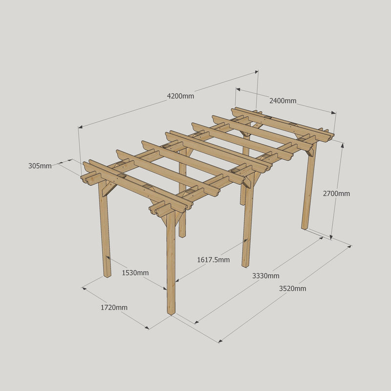 Freestanding Double Garden Pergola - Light Green - 2.4m Width x 4.2m Length