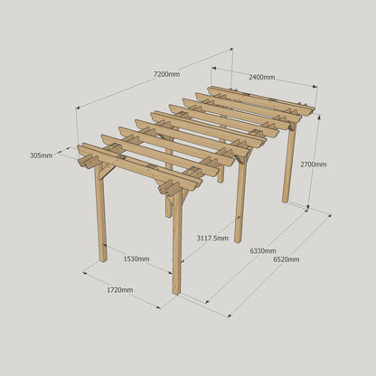 Freestanding Double Garden Pergola - Light Green - 2.4m Width x 7.2m Length