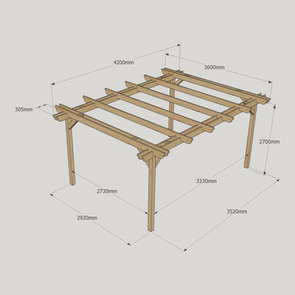 Freestanding Double Garden Pergola - Light Green - 3.6m Width x 4.2m Length