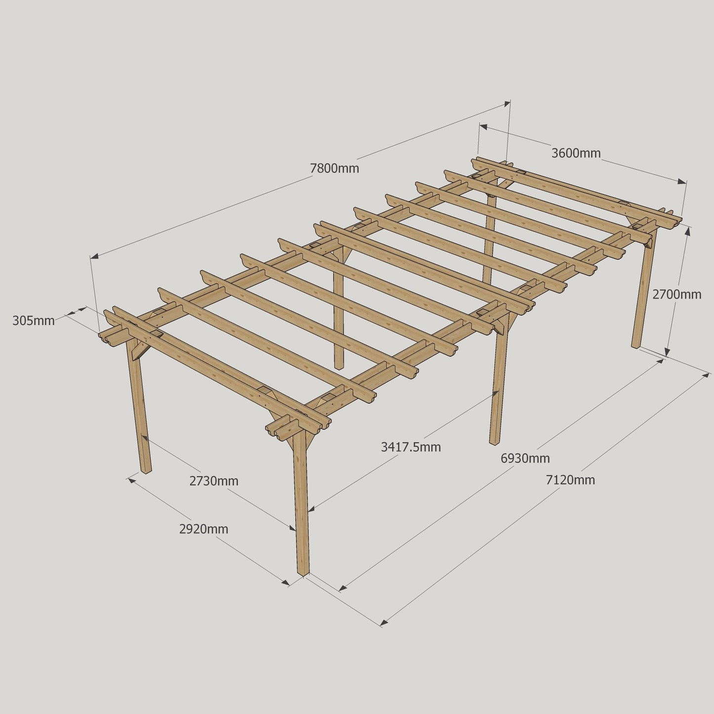 Freestanding Double Garden Pergola - Light Green - 3.6m Width x 7.8m Length