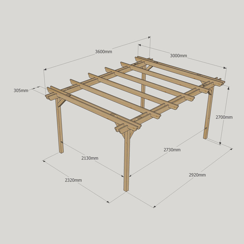 Freestanding Double Garden Pergola - Light Green - 3m Width x 3.6m Length