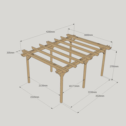 Freestanding Double Garden Pergola - Light Green - 3m Width x 4.2m Length