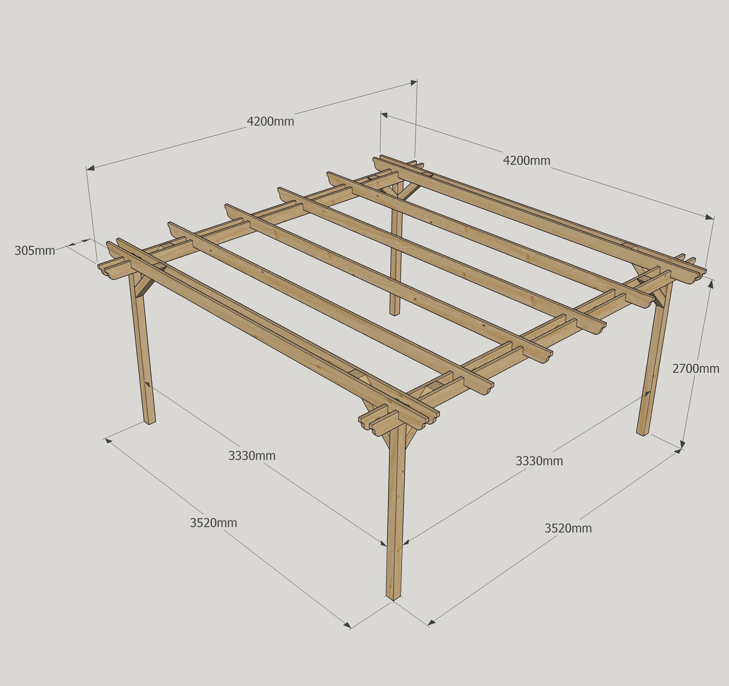 Freestanding Double Garden Pergola - Light Green - 4.2m Width x 4.2m Length