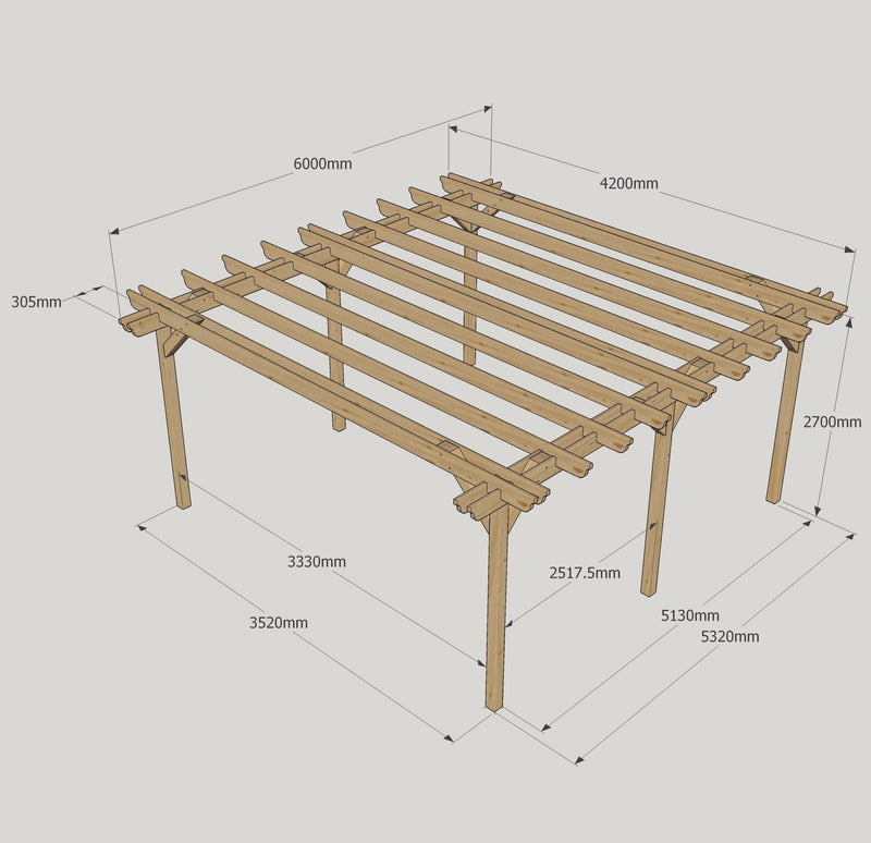 Freestanding Double Garden Pergola - Light Green - 4.2m Width x 6m Length