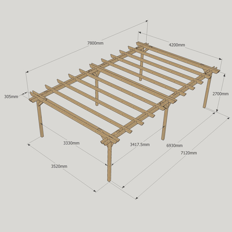 Freestanding Double Garden Pergola - Light Green - 4.2m Width x 7.8m Length